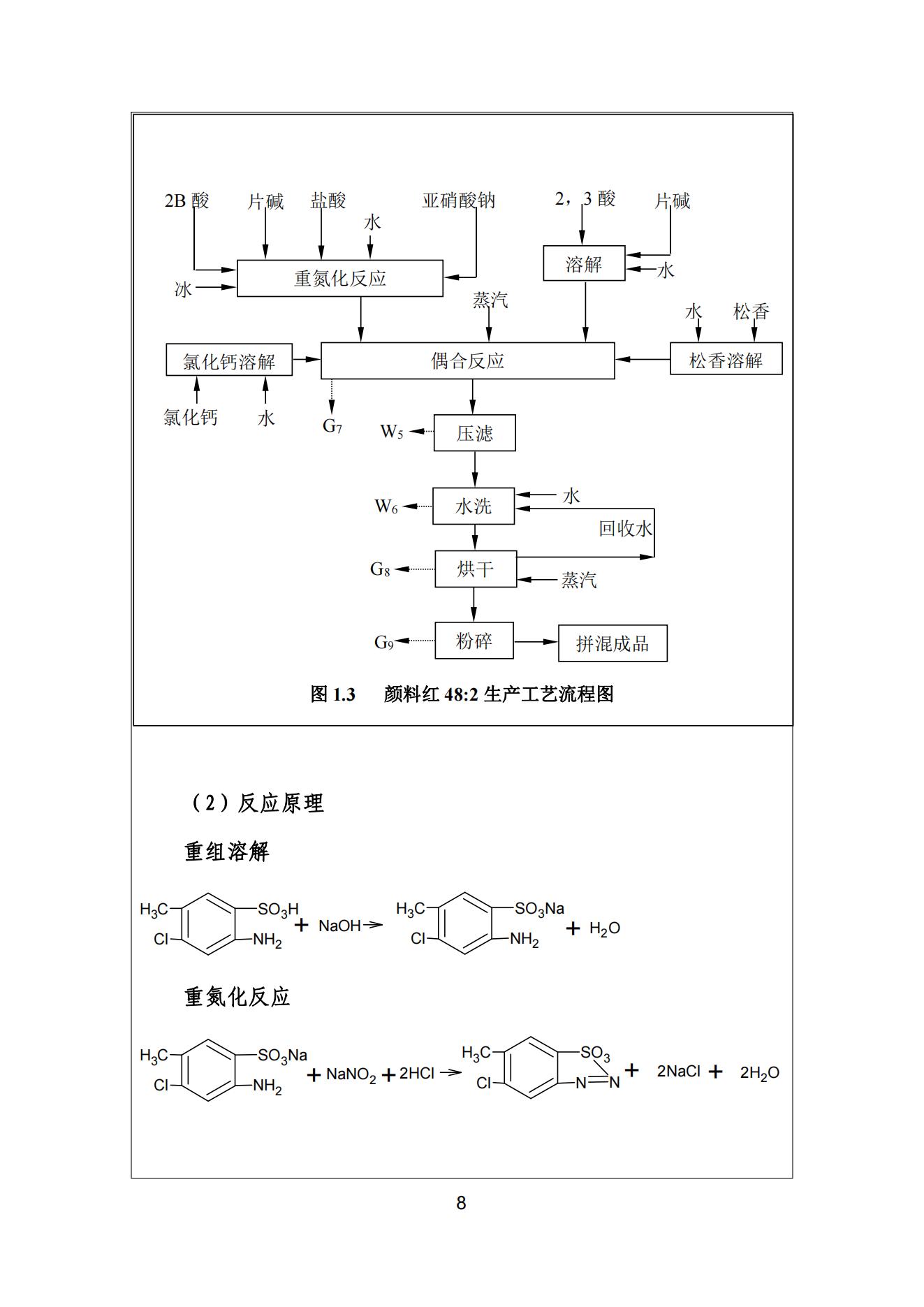 羞羞色院91蜜桃颜料股份有限公司温室气体排放报告(1)_09