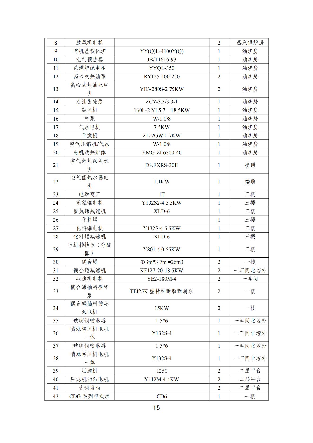 羞羞色院91蜜桃颜料股份有限公司温室气体排放报告(1)_16