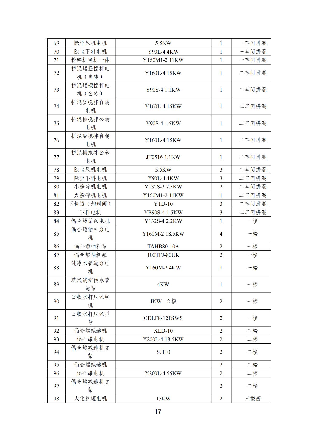 羞羞色院91蜜桃颜料股份有限公司温室气体排放报告(1)_18