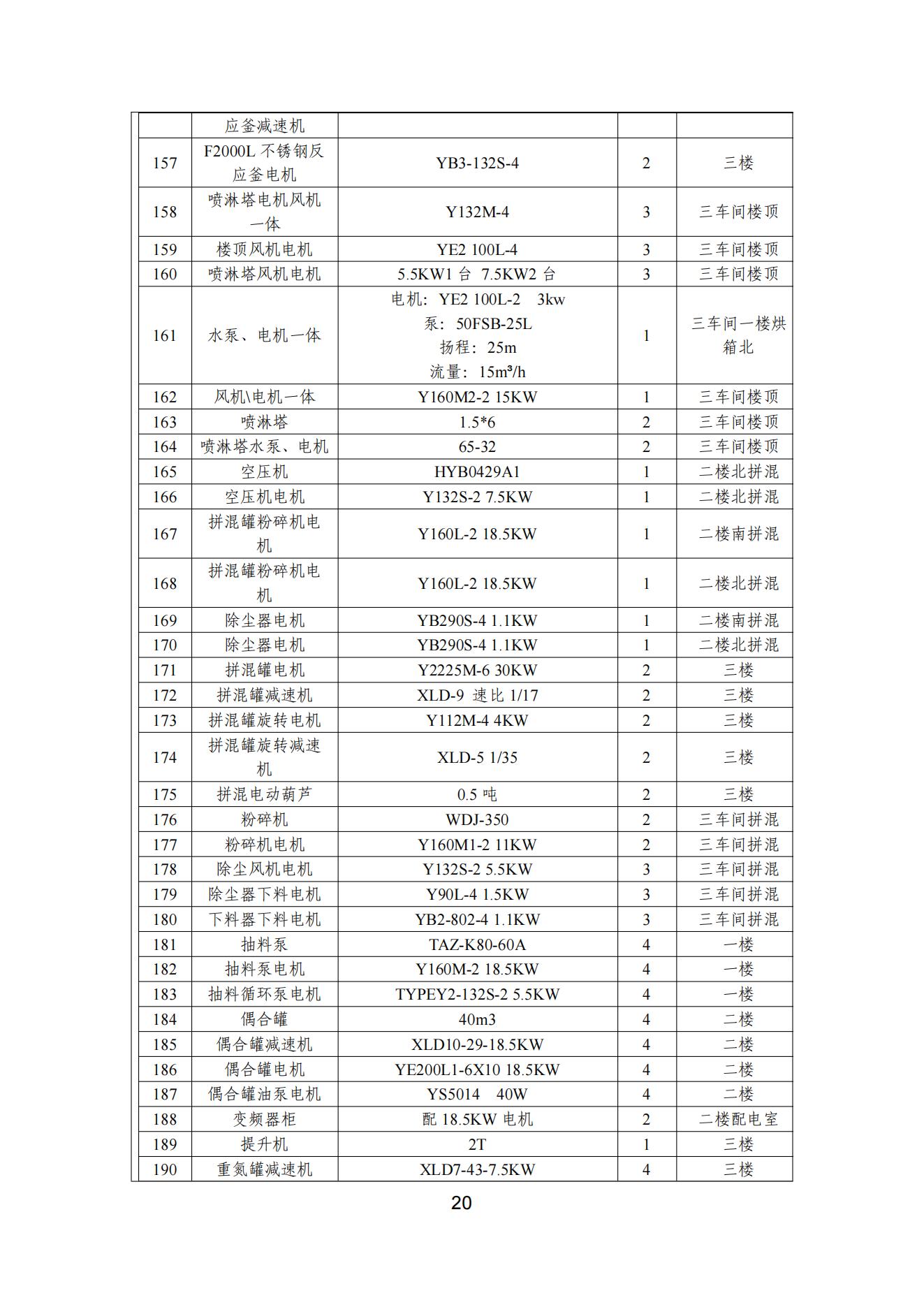 羞羞色院91蜜桃颜料股份有限公司温室气体排放报告(1)_21