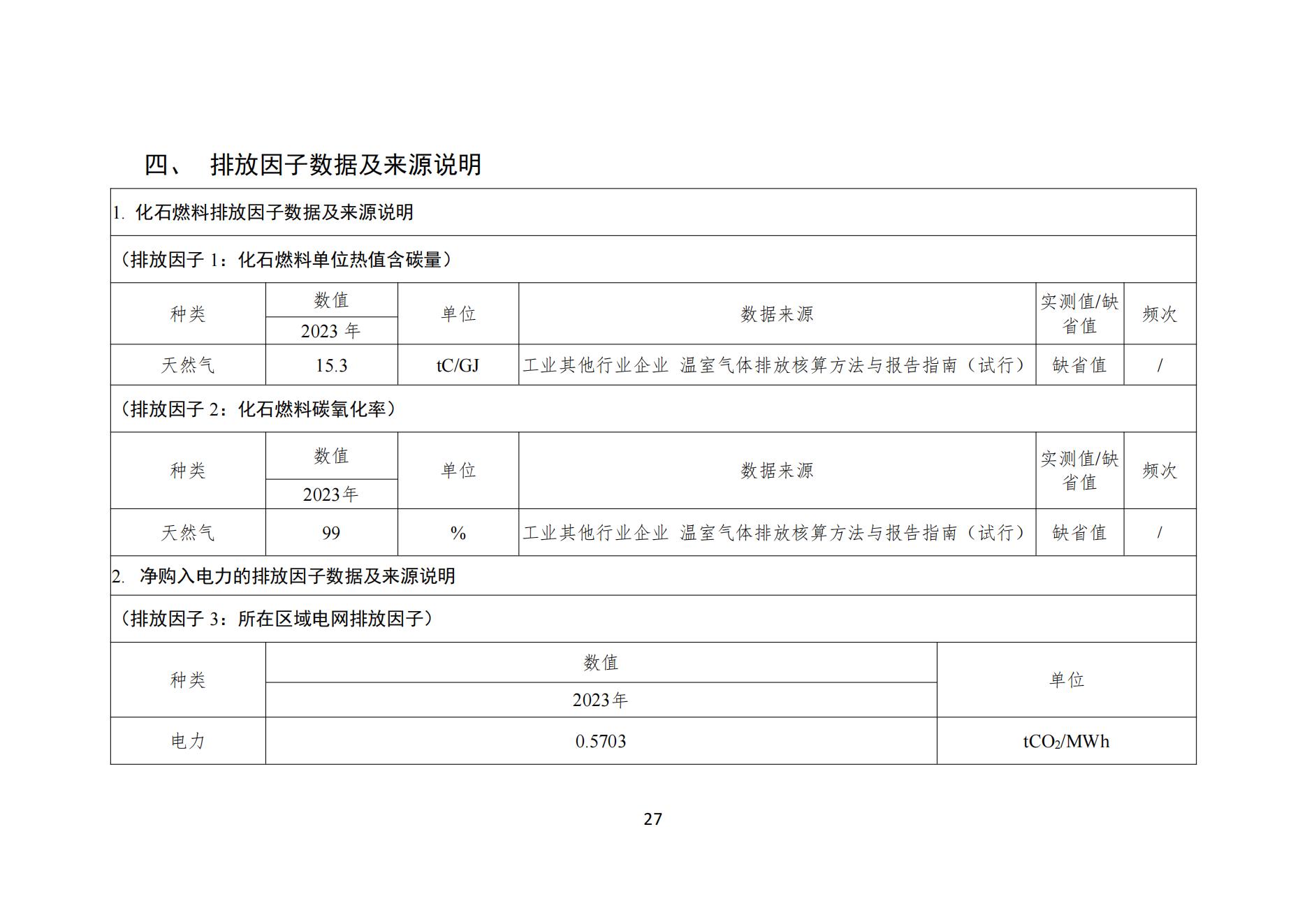 羞羞色院91蜜桃颜料股份有限公司温室气体排放报告(1)_28