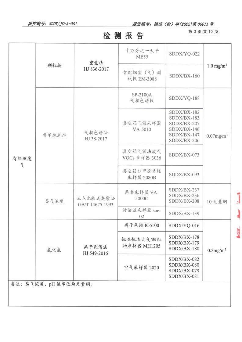 2206011羞羞色院91蜜桃-报告_03