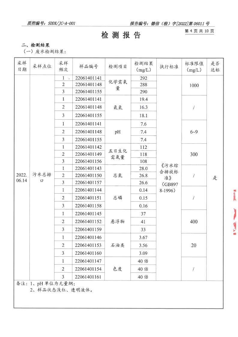 2206011羞羞色院91蜜桃-报告_04