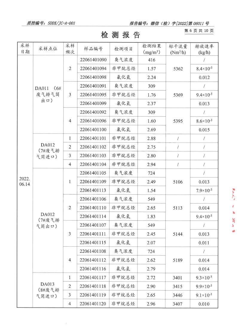 2206011羞羞色院91蜜桃-报告_06