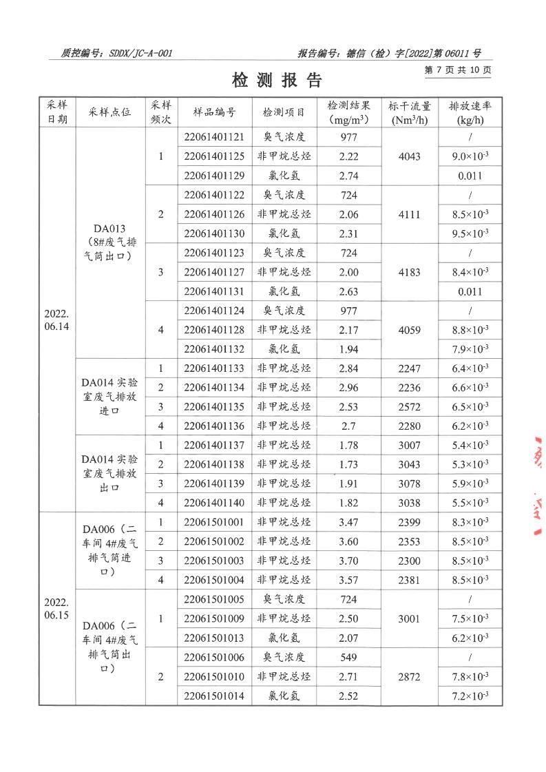 2206011羞羞色院91蜜桃-报告_07