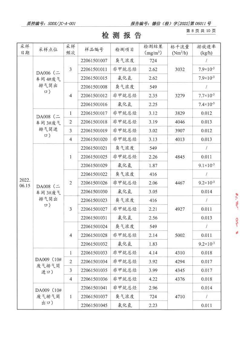 2206011羞羞色院91蜜桃-报告_08