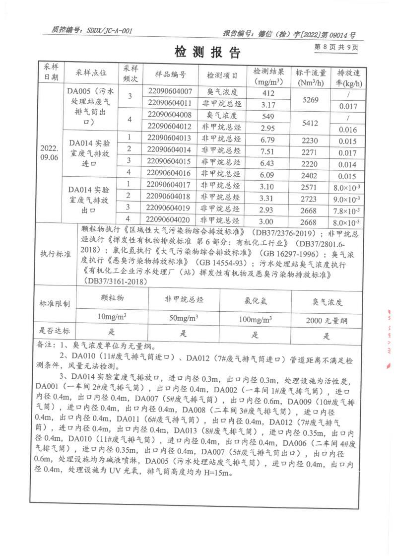 大气污染物、废水_9