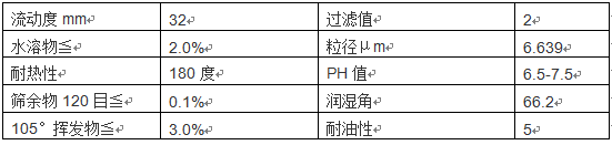 永固黄2GS特性